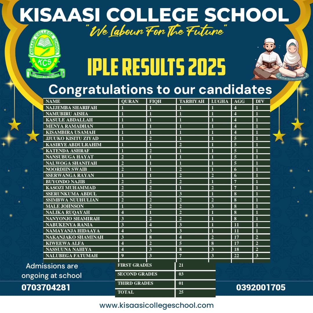 Kisaasi College School IPLE Results 2025